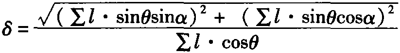 3.2.2 鉆孔測斜與計算